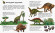Детская энциклопедия про Динозавров 614022 для дошкольников опт, дропшиппинг