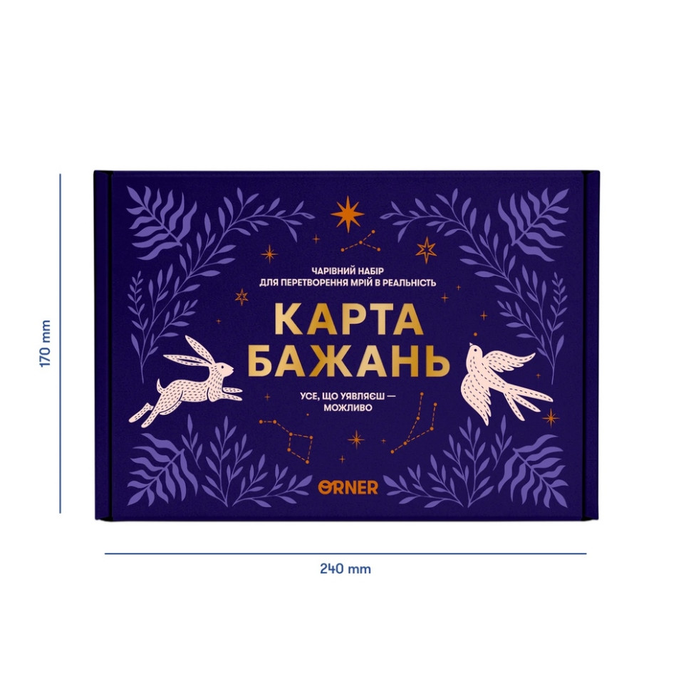 Набір для створення карти бажань