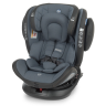 Автокресло ME 1045 EVOLUTION 360 Denim Blue опт, дропшиппинг