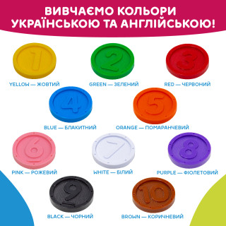 Інтерактивна навчальна іграшка Smart-Скарбничка KIDDI SMART 208441 українська та англійська