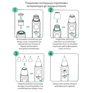 Электронный аспиратор назальный MGZ-0726 три режима интенсивности всасывания