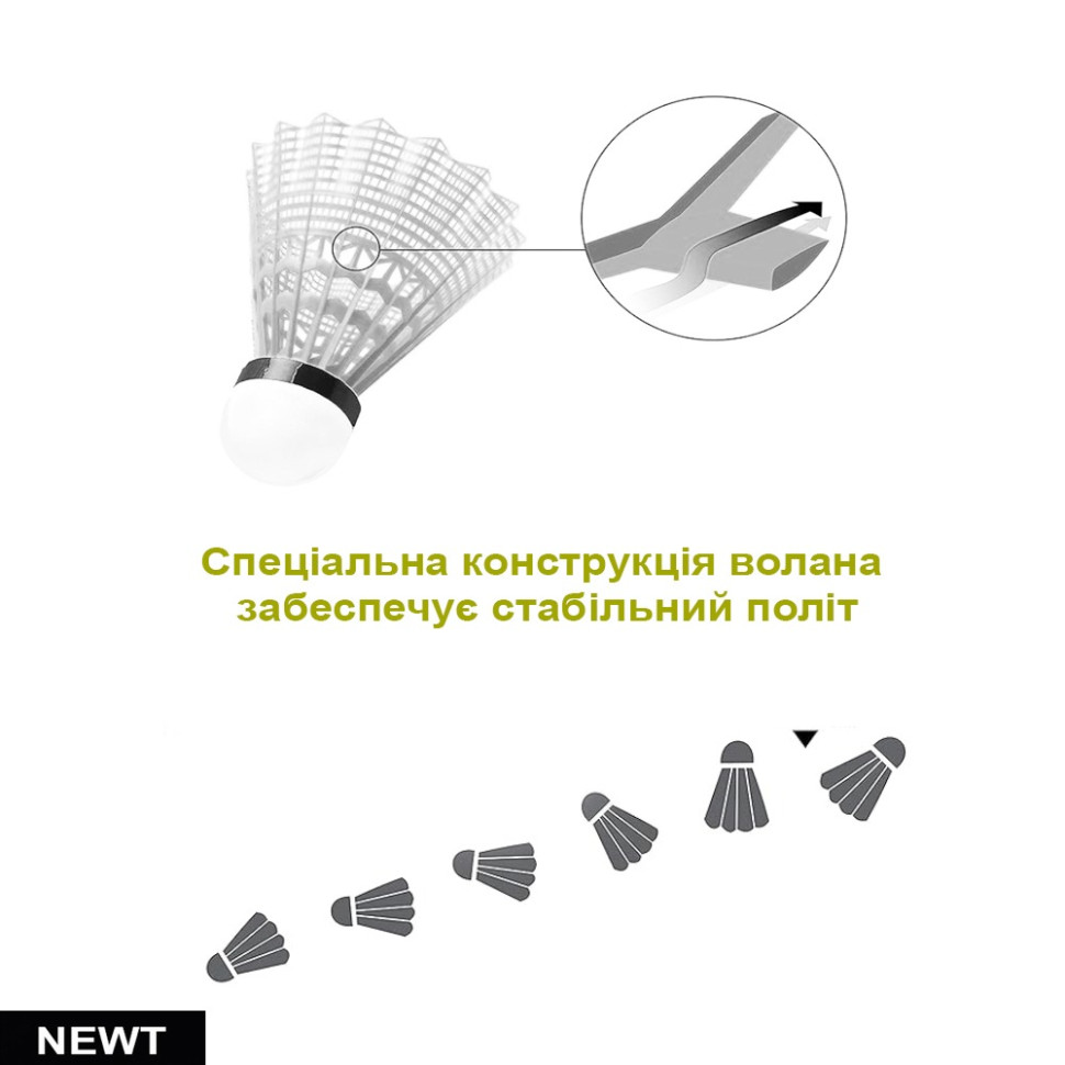 Набор Воланчиков Yonex Mavis 500 NE-MAV-500W белый 6 шт опт, дропшиппинг