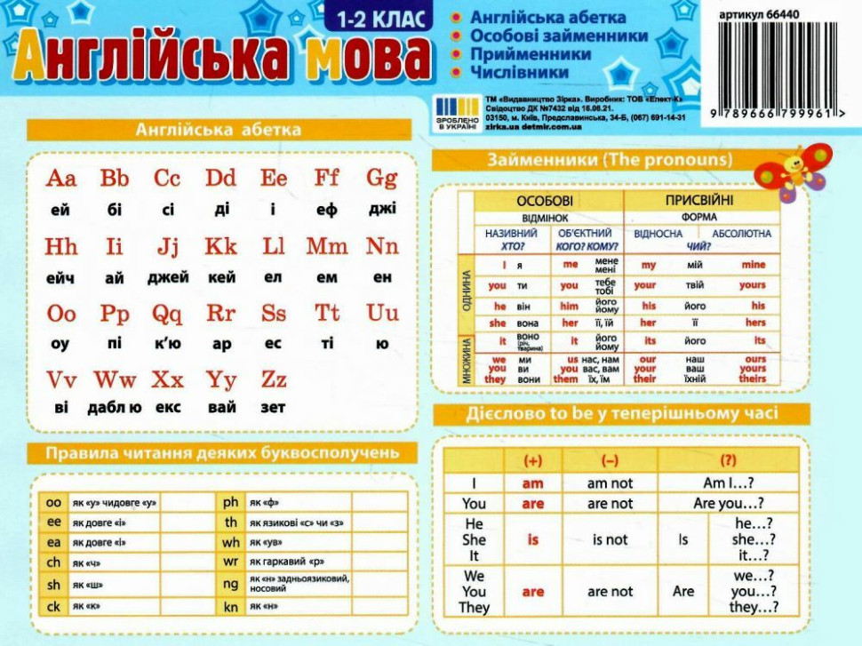 Картонка-підказка Англійська Мова 1 клас 66440 - гурт(опт), дропшиппінг 