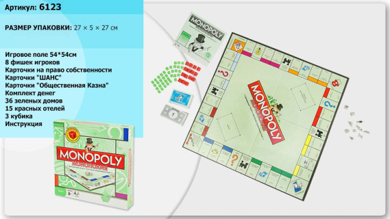 Настольная игра Монополия 6123 на русском языке