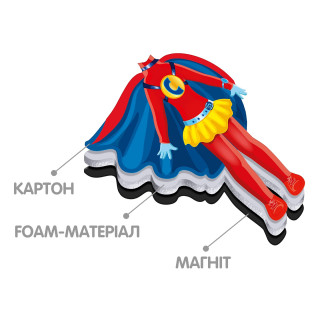 Магнитная игра одевашка "Ева" VT3702-08,  28 элементов одежды