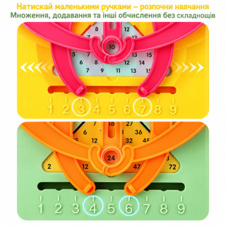 Развивающая математическая игра "Arithmetic box" M9G(Pink)