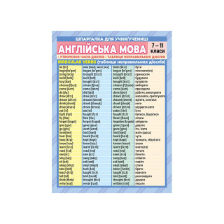 Шпаргалка шкільна 
