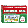 Тематические карточки по английскому языку 