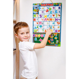Дитячий навчальний плакат 