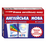 Тематические карточки по английскому языку 