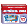 Тематические карточки по английскому языку 