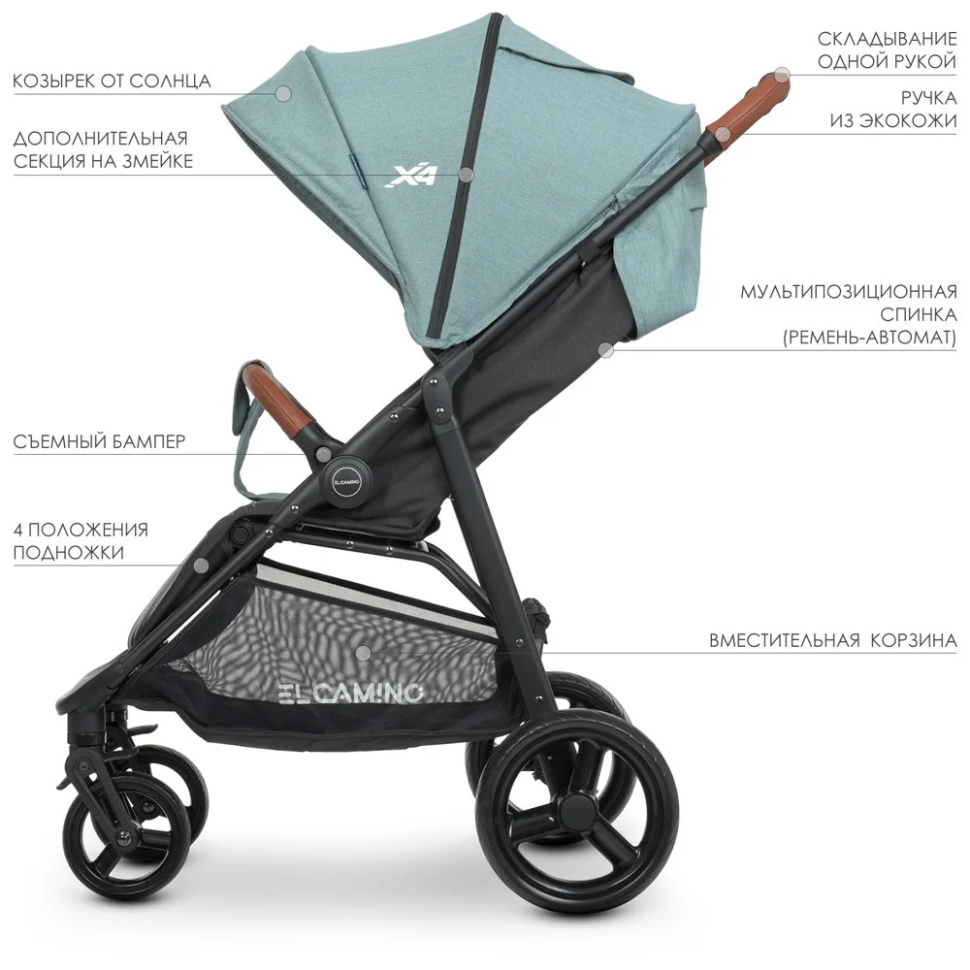 Коляска дитяча прогулянкова EL CAMINO ME 1024L Cloud Blue - гурт(опт), дропшиппінг 