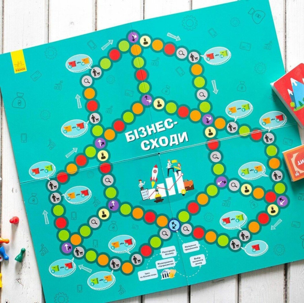 Настольная игра 