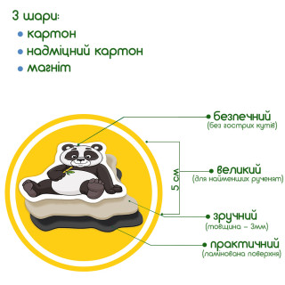 Набір магнітів Magdum 