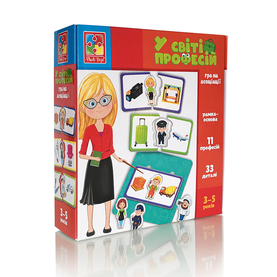 Настольная игра на ассоциации