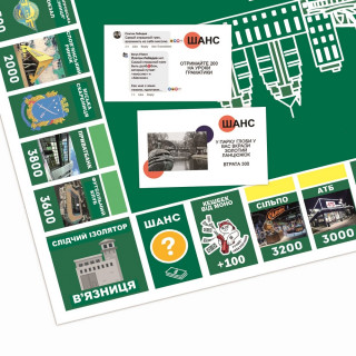 Настольная игра "Монополия Бизнес по-Днепровски" PLR-0029