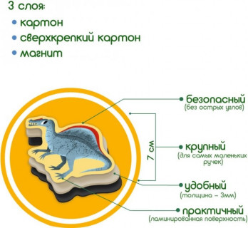 Набір магнітів Magdum 