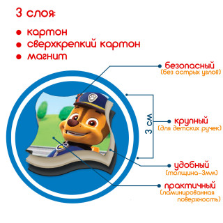 Дитячий набір магнітів Щенячий патруль 