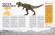 Детская книга "Мир и его тайны: Динозавры" 740004 на укр. языке опт, дропшиппинг