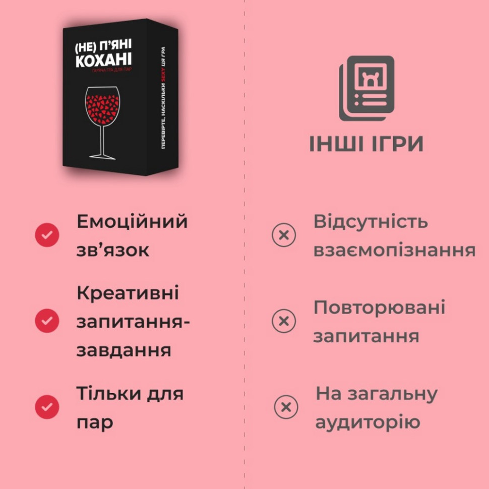 Настільна гра «(Не) п'яні кохані» 0021MG, для пар - гурт(опт), дропшиппінг 
