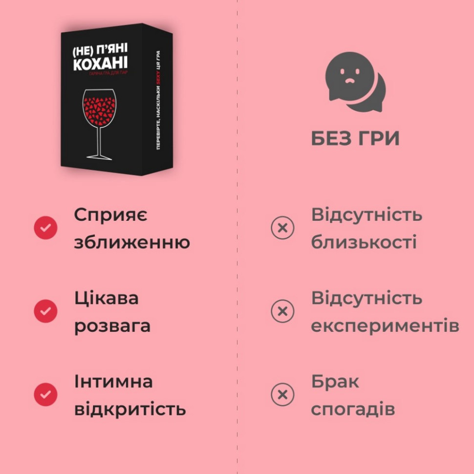 Настільна гра «(Не) п'яні кохані» 0021MG, для пар - гурт(опт), дропшиппінг 