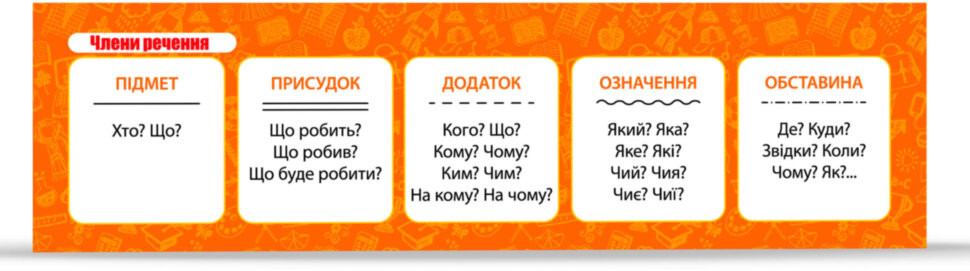 Закладка для книг 