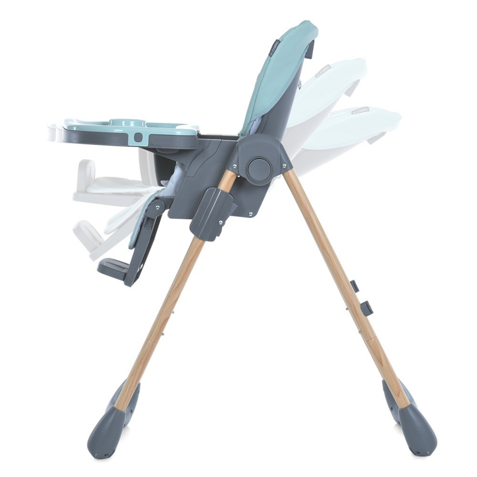 Стільчик для годування CRAFT ME 1115-W Mint, до 15 кг - гурт(опт), дропшиппінг 