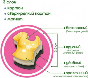 Набір магнітів Magdum 