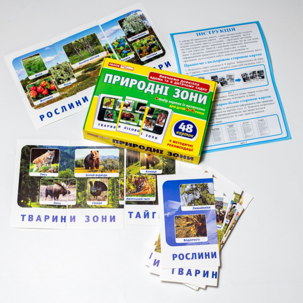 Набор тематических карточек