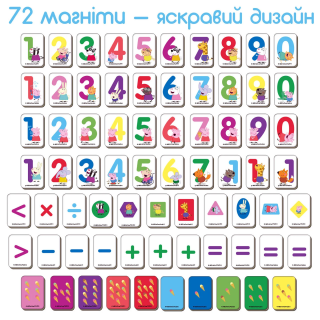 Набір магнітів  Magdum ME 5031-11 