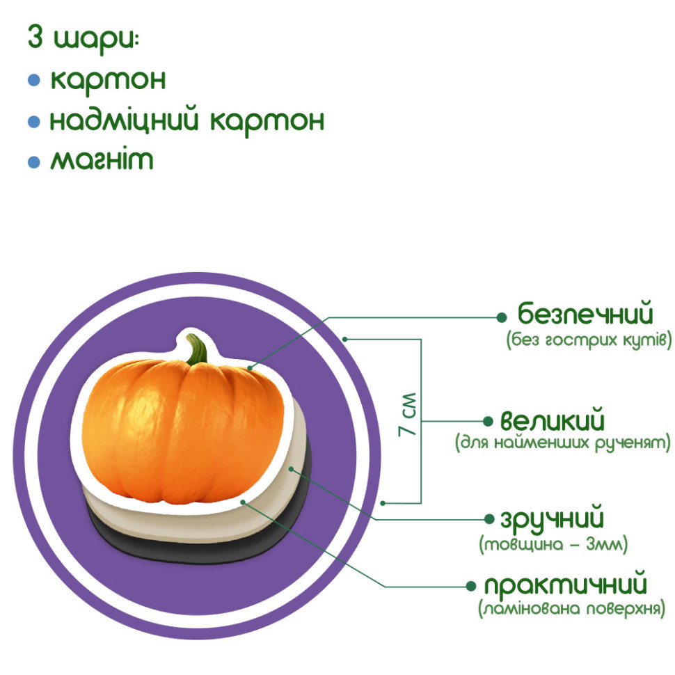 Набор магнитов Magdum 