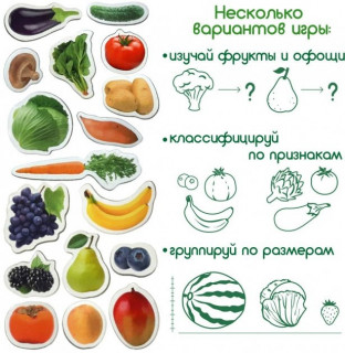 Набір магнітів Magdum 
