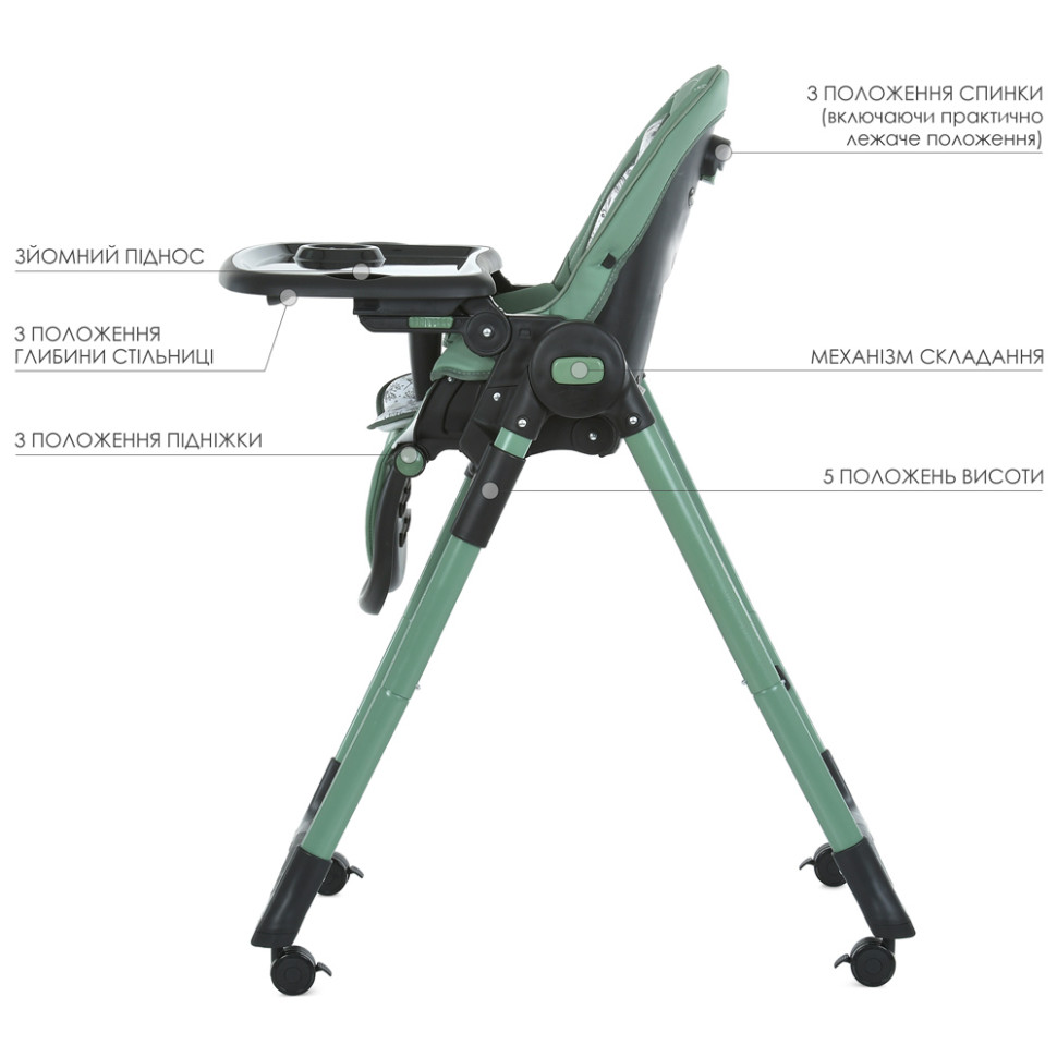 Стілець для годування ME 1037-B CRYSTAL Green до 15 кг - гурт(опт), дропшиппінг 