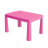 Дитячий пластиковий Стіл і 2 стільці 04680/3 рожевий - гурт(опт), дропшиппінг 