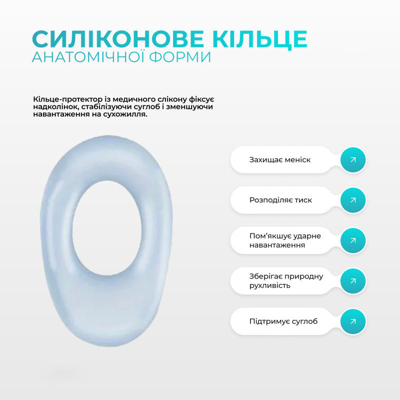 Бандаж ортопедический для коленного сустава с ребрами жесткости и силиконовой вставкой EF-0079-L опт, дропшиппинг