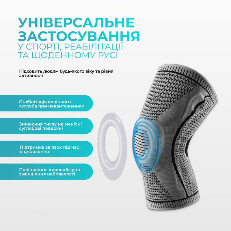 Бандаж ортопедический для коленного сустава с ребрами жесткости и силиконовой вставкой EF-0079-L опт, дропшиппинг