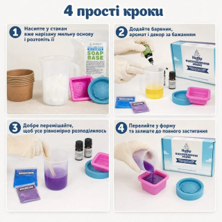 Подарочный набор для изготовления мыла ручной работы SBM-004 Стартовый