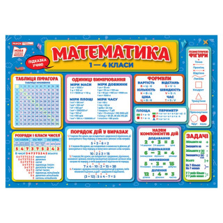 Килимок-підказка Математика 1-4 клас Ранок 10104249У українською мовою