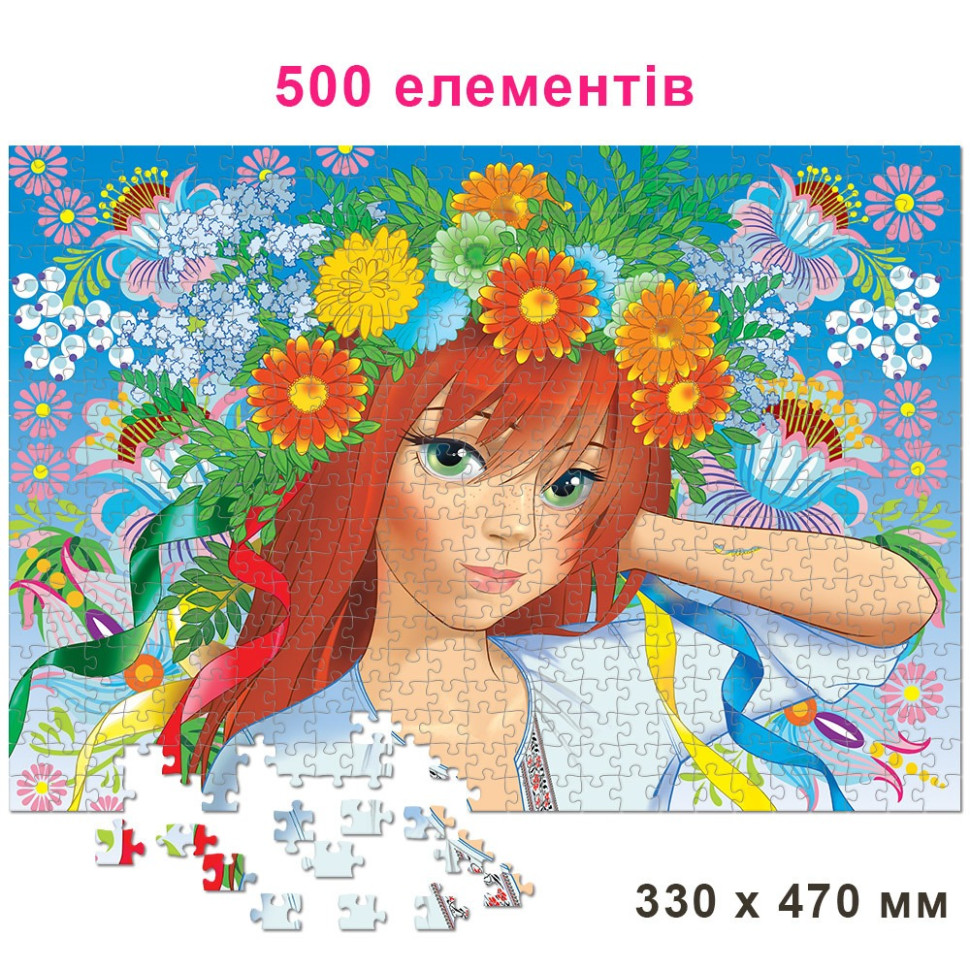 Дитячі пазли 