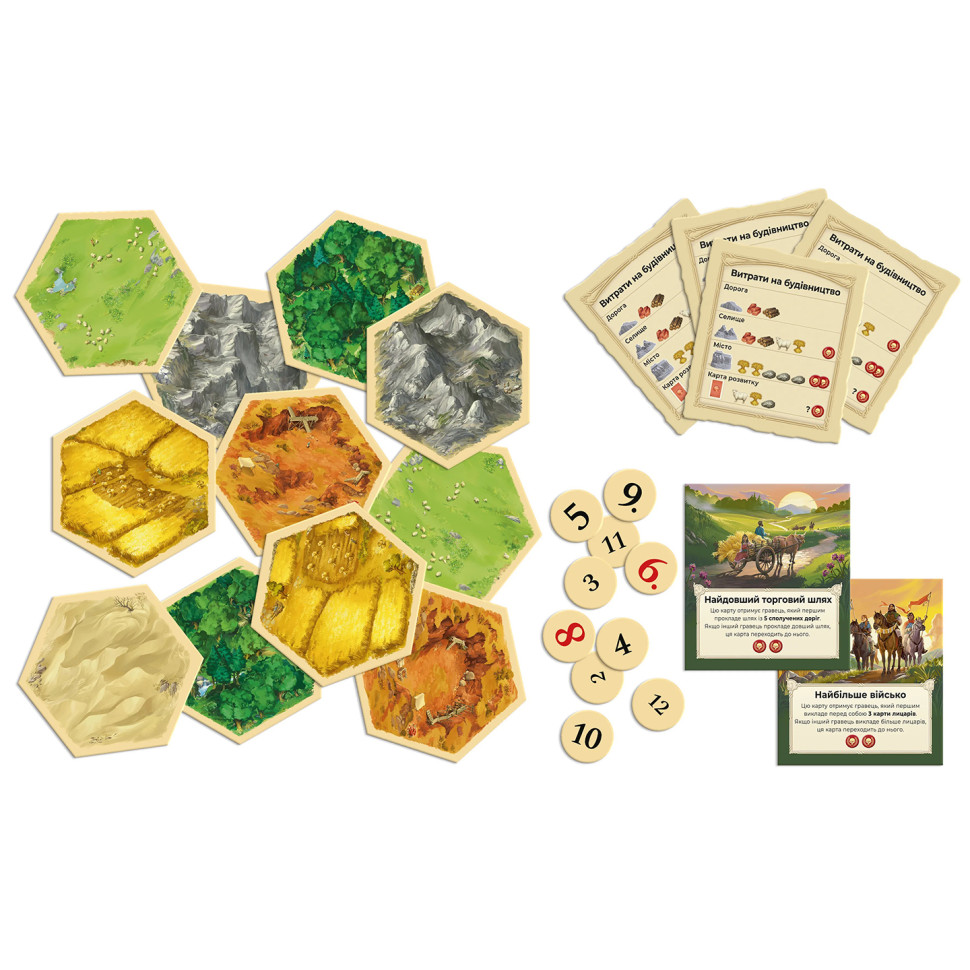Стратегічна настільна гра CATAN R100UA від 10 років, 3-4 гравця - гурт(опт), дропшиппінг 