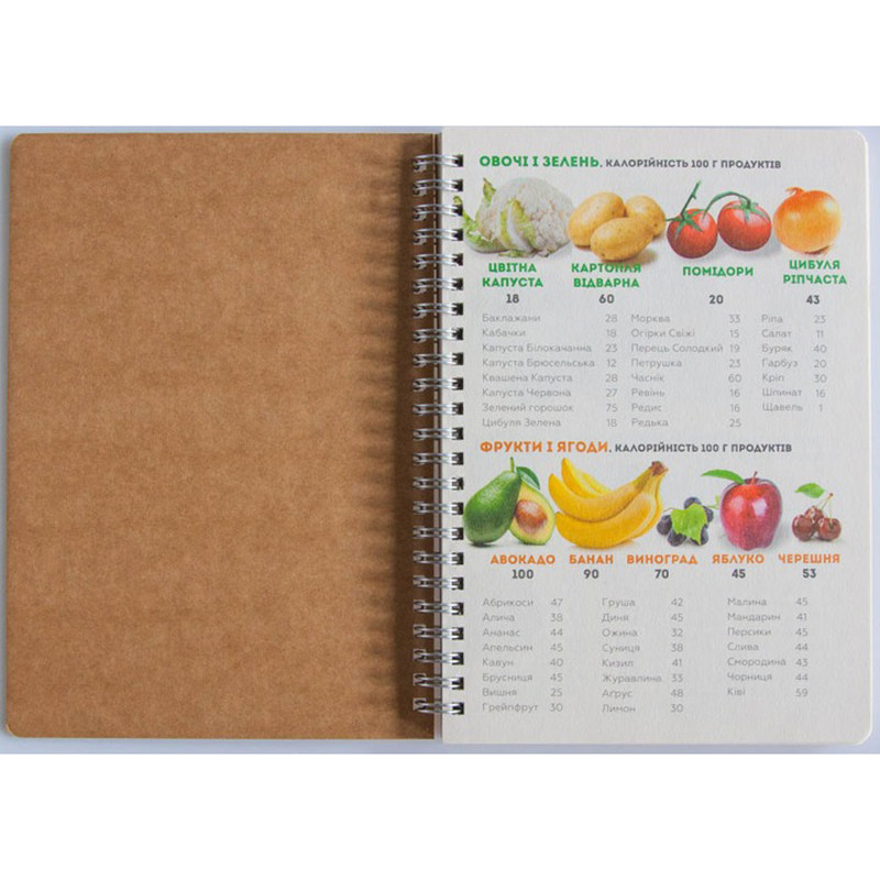 Дневник тренировок 