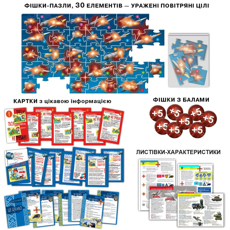 Настольная детская игра «ПВО на защите страны» 81435 опт, дропшиппинг