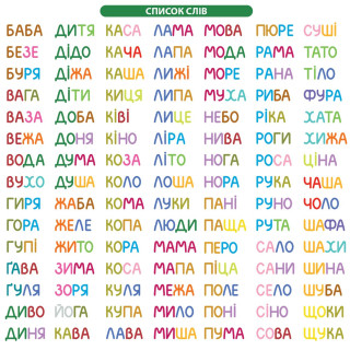 Навчальна настільна гра Липа Дерево слів 360111, 105 карт