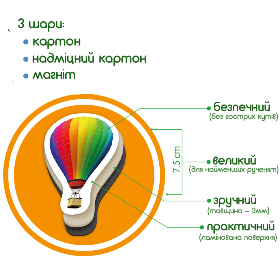 Дитячий набір магнітів Професії і транспорт ML4031-31 EN - гурт(опт), дропшиппінг 