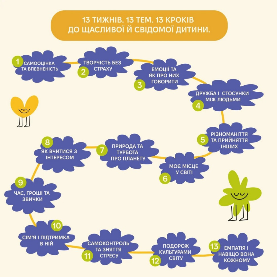 Детский дневник 