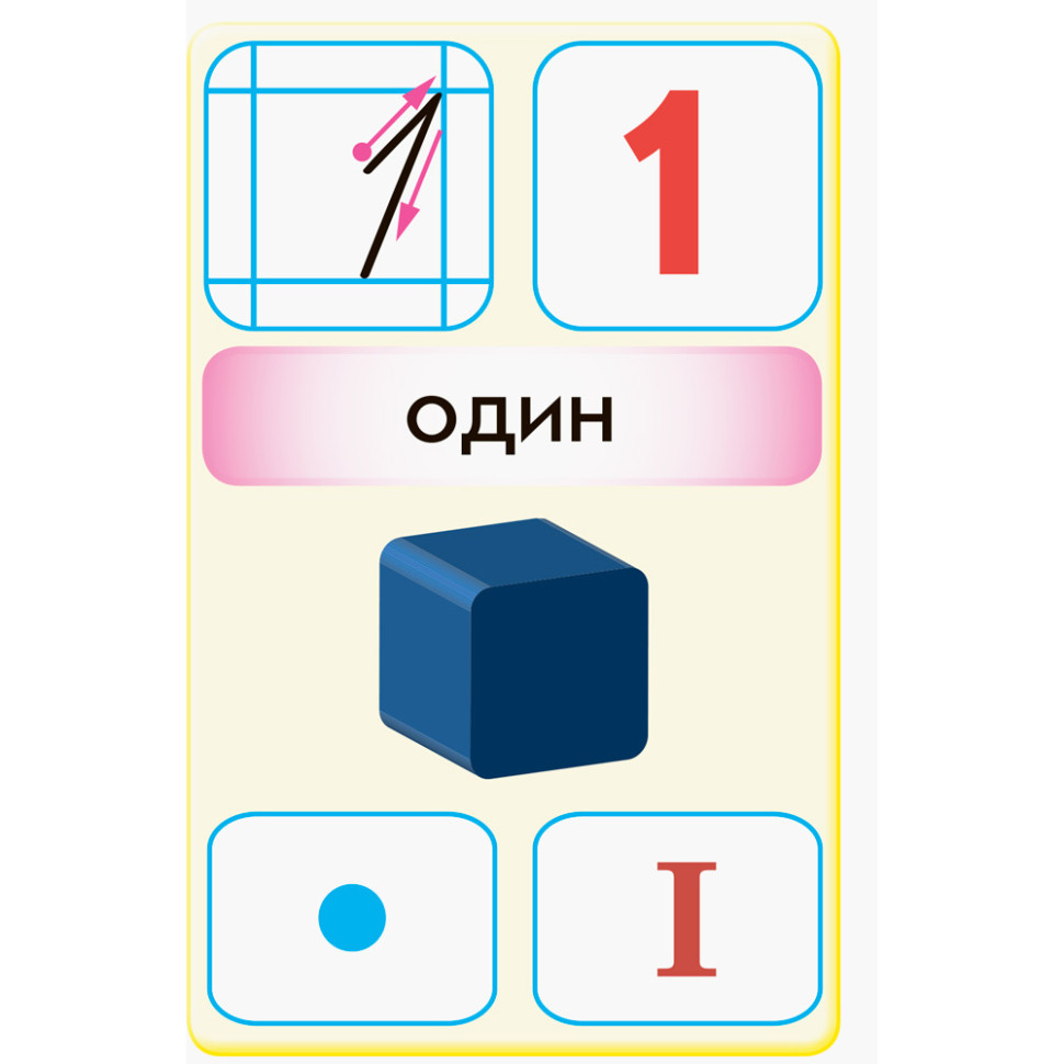 Флэш-карточки Математика НУШ 1 класс 901131 к любому учебнику опт, дропшиппинг