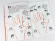 Скетчбук дебошира "Оранжевый" Креативный тренажер 117750 на укр. языке опт, дропшиппинг