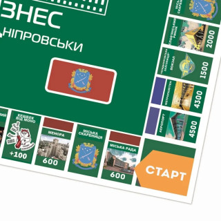 УЦЕНКА!!! Настольная игра "Монополия Бизнес по-Днепровски" FlixPlay PLR-0029-UC украинский язык