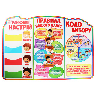 Набор для оформления класса НУШ Стенд "Правила нашего класса" 13104159 размер 68х98 см