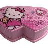 Детская музыкальная шкатулка Hello Kitty 8001-2-3-4 с балериной опт, дропшиппинг
